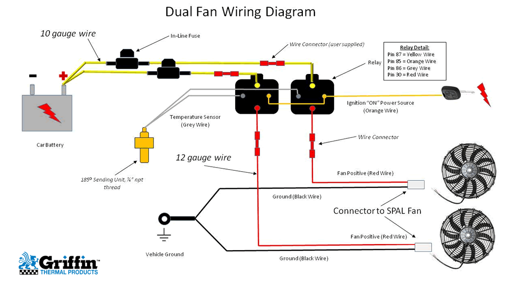 Dual Fan Wiring Diagram